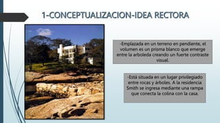 -Emplazada en un terreno en pendiente, el
volumen es un prisma blanco que emerge
entre la arboleda creando un fuerte contraste
visual.
-Está situada en un lugar privilegiado
entre rocas y árboles. A la residencia
Smith se ingresa mediante una rampa
que conecta la colina con la casa.
 