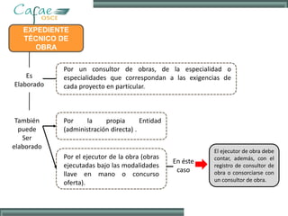 EXPEDIENTE
TÉCNICO DE
OBRA
Por un consultor de obras, de la especialidad o
especialidades que correspondan a las exigencias de
cada proyecto en particular.
Por la propia Entidad
(administración directa) .
En éste
caso
Es
Elaborado
También
puede
Ser
elaborado
Por el ejecutor de la obra (obras
ejecutadas bajo las modalidades
llave en mano o concurso
oferta).
El ejecutor de obra debe
contar, además, con el
registro de consultor de
obra o consorciarse con
un consultor de obra.
 
