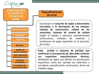 Memoria Descriptiva
Estudios básicos y
específicos
Planos de
ejecución de obra
Especificaciones
técnicas
Metrados
Análisis de
precios unitarios
Valor referencial
(Presupuesto de obra )
Fórmulas
polinómicas
Cronograma de
ejecución de obra
Constituyen el conjunto de reglas y documentos
vinculados a la descripción de los trabajos,
método de construcción, calidad de los
materiales, sistemas de control de calidad
(según el trabajo a ejecutar), procedimientos
constructivos, métodos de medición y
condiciones de pago requeridas en la ejecución
de la obra.
Cada partida o conjunto de partidas que
conforman el presupuesto de obra debe contener
sus respectivas especificaciones técnicas,
detallando las reglas que definen las prestaciones
específicas, como por ejemplo los materiales a
considerar, procedimiento constructivo, forma de
medida y pago.
 