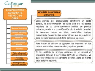 Memoria Descriptiva
Estudios básicos y
específicos
Planos de
ejecución de obra
Especificaciones
técnicas
Metrados
Análisis de precios
unitarios
Valor referencial
(Presupuesto de obra )
Fórmulas
polinómicas
Cronograma de
ejecución de obra
Cada partida del presupuesto constituye un costo
parcial, la determinación de cada uno de los costos
requiere de su correspondiente análisis de precios
unitarios; es decir la cuantificación técnica de la cantidad
de recursos (mano de obra, materiales, equipo,
maquinaria, herramientas, entre otros), que se requieren
para ejecutar cada unidad de la partida y su costo.
Para hacer el cálculo se agrupan los insumos en los
rubros materiales, mano de obra, equipos y otros.
En los análisis de precios unitarios no se incluirá el
impuesto general a las ventas (IGV) de los insumos, ya
que este impuesto se agregará al final sobre el monto
total del presupuesto.
 