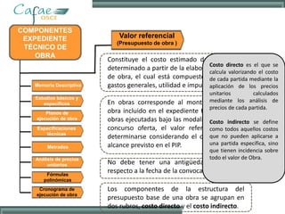 Memoria Descriptiva
Estudios básicos y
específicos
Planos de
ejecución de obra
Especificaciones
técnicas
Metrados
Análisis de precios
unitarios
Valor referencial
(Presupuesto de obra )
Fórmulas
polinómicas
Cronograma de
ejecución de obra
Constituye el costo estimado de la obra a ejecutar,
determinado a partir de la elaboración del presupuesto
de obra, el cual está compuesto por el costo directo,
gastos generales, utilidad e impuestos.
En obras corresponde al monto del presupuesto de
obra incluido en el expediente técnico, excepto en las
obras ejecutadas bajo las modalidades llave en mano y
concurso oferta, el valor referencial en estas debe
determinarse considerando el objeto de la obra y su
alcance previsto en el PIP.
No debe tener una antigüedad mayor a 6 meses
respecto a la fecha de la convocatoria.
Los componentes de la estructura del
presupuesto base de una obra se agrupan en
dos rubros, costo directo y el costo indirecto.
Costo directo es el que se
calcula valorizando el costo
de cada partida mediante la
aplicación de los precios
unitarios calculados
mediante los análisis de
precios de cada partida.
Costo indirecto se define
como todos aquellos costos
que no pueden aplicarse a
una partida específica, sino
que tienen incidencia sobre
todo el valor de Obra.
 