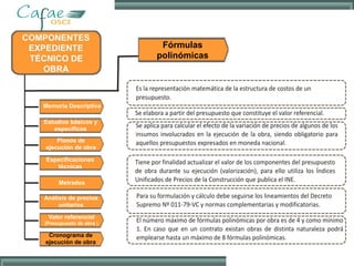 Memoria Descriptiva
Estudios básicos y
específicos
Planos de
ejecución de obra
Especificaciones
técnicas
Metrados
Análisis de precios
unitarios
Valor referencial
(Presupuesto de obra )
Fórmulas
polinómicas
Cronograma de
ejecución de obra
 