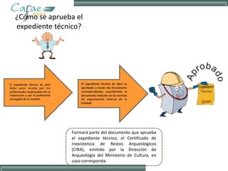 ¿Cómo se aprueba el
expediente técnico?
Formará parte del documento que aprueba
el expediente técnico, el Certificado de
Inexistencia de Restos Arqueológicos
(CIRA), emitido por la Dirección de
Arqueología del Ministerio de Cultura, en
caso corresponda.
 