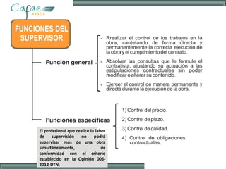 El profesional que realice la labor
de supervisión no podrá
supervisar más de una obra
simultáneamente, de
conformidad con el criterio
establecido en la Opinión 005-
2012-DTN.
 