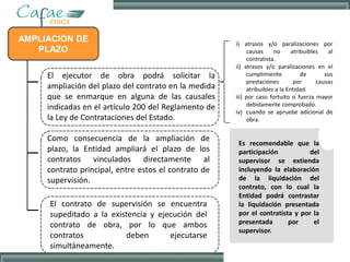AMPLIACIÓN DE
PLAZO
El ejecutor de obra podrá solicitar la
ampliación del plazo del contrato en la medida
que se enmarque en alguna de las causales
indicadas en el artículo 200 del Reglamento de
la Ley de Contrataciones del Estado.
i) atrasos y/o paralizaciones por
causas no atribuibles al
contratista.
ii) atrasos y/o paralizaciones en el
cumplimiento de sus
prestaciones por causas
atribuibles a la Entidad.
iii) por caso fortuito o fuerza mayor
debidamente comprobado.
iv) cuando se apruebe adicional de
obra.
Como consecuencia de la ampliación de
plazo, la Entidad ampliará el plazo de los
contratos vinculados directamente al
contrato principal, entre estos el contrato de
supervisión.
El contrato de supervisión se encuentra
supeditado a la existencia y ejecución del
contrato de obra, por lo que ambos
contratos deben ejecutarse
simultáneamente.
Es recomendable que la
participación del
supervisor se extienda
incluyendo la elaboración
de la liquidación del
contrato, con lo cual la
Entidad podrá contrastar
la liquidación presentada
por el contratista y por la
presentada por el
supervisor.
 