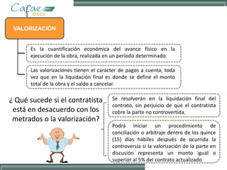 VALORIZACIÓN
Es la cuantificación económica del avance físico en la
ejecución de la obra, realizada en un período determinado.
Las valorizaciones tienen el carácter de pagos a cuenta, toda
vez que en la liquidación final es donde se define el monto
total de la obra y el saldo a cancelar.
¿ Qué sucede si el contratista
está en desacuerdo con los
metrados o la valorización?
Se resolverán en la liquidación final del
contrato, sin perjuicio de que el contratista
cobre la parte no controvertida.
Podrá iniciar un procedimiento de
conciliación o arbitraje dentro de los quince
(15) días hábiles después de ocurrida la
controversia si la valorización de la parte en
discusión representa un monto igual o
superior al 5% del contrato actualizado
 