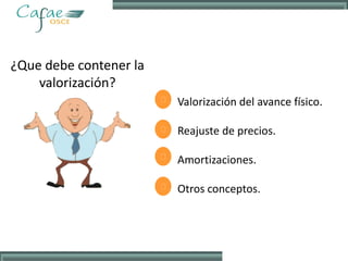 ¿Que debe contener la
valorización?
Valorización del avance físico.
Reajuste de precios.
Amortizaciones.
Otros conceptos.
 