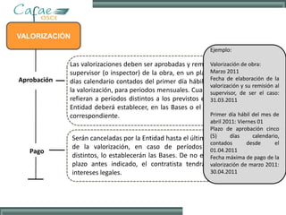 VALORIZACIÓN
Aprobación
Pago
Las valorizaciones deben ser aprobadas y remitidas a la Entidad por el
supervisor (o inspector) de la obra, en un plazo máximo de cinco (5)
días calendario contados del primer día hábil del mes siguiente al de
la valorización, para periodos mensuales. Cuando las valorizaciones se
refieran a períodos distintos a los previstos en el párrafo anterior, la
Entidad deberá establecer, en las Bases o el contrato, el tratamiento
correspondiente.
Serán canceladas por la Entidad hasta el último día del mes siguiente
de la valorización, en caso de períodos mensuales. En casos
distintos, lo establecerán las Bases. De no efectuarse el pago en el
plazo antes indicado, el contratista tendrá derecho al pago de
intereses legales.
Ejemplo:
Valorización de obra:
Marzo 2011
Fecha de elaboración de la
valorización y su remisión al
supervisor, de ser el caso:
31.03.2011
Primer día hábil del mes de
abril 2011: Viernes 01
Plazo de aprobación cinco
(5) días calendario,
contados desde el
01.04.2011
Fecha máxima de pago de la
valorización de marzo 2011:
30.04.2011
 