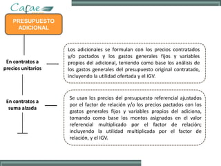 PRESUPUESTO
ADICIONAL
En contratos a
precios unitarios
En contratos a
suma alzada
Los adicionales se formulan con los precios contratados
y/o pactados y los gastos generales fijos y variables
propios del adicional, teniendo como base los análisis de
los gastos generales del presupuesto original contratado,
incluyendo la utilidad ofertada y el IGV.
Se usan los precios del presupuesto referencial ajustados
por el factor de relación y/o los precios pactados con los
gastos generales fijos y variables propios del adiciona,
tomando como base los montos asignados en el valor
referencial multiplicado por el factor de relación;
incluyendo la utilidad multiplicada por el factor de
relación, y el IGV.
 