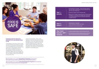 Consumers have the right to be
protected from unacceptable levels
of risk.
Campylobacter is the most common cause
of human bacterial food poisoning in the UK.
Each year it is estimated to be responsible
for around 280,000 cases of food poisoning
and its worst, campylobacter can kill.
We continue to analyse the impact of
campylobacter, but the most recent FSA
estimates suggest that the total impact on
the UK economy could be about £900m per
year. Up to 80% of cases can be attributed
to raw poultry meat.
Listeria monocytogenes, which causes
listeriosis, is the one of most lethal of all food
pathogens. It has a high fatality rate among
vulnerable groups (i.e. people with reduced
immunity, pregnant women, unborn and
newborn babies, people aged over 60 years
and patients with specific underlying medical
conditions), and causes the most deaths per
population in vulnerable groups.
More information on our current Campylobacter Programme can be found at
http://www.food.gov.uk/news-updates/campaigns/campylobacter/actnow
More information on our current Listeria Risk Management Programme can be found at
http://www.food.gov.uk/science/microbiology/listeria
Year 2 –
2016/17
•	 Campylobacter Campaign –
review progress and agree next steps.
•	 Implement Listeria reduction plan.
Year 1 –
2015/16
•	 Campylobacter Campaign – ensure business delivers
less than 10% of whole birds at end of production line
with more than 1000 cfu/g.
•	 Develop and agree Listeria reduction plan.
•	 Begin work on relative measurements of risk and impact
to enable us to compare and engage with consumers
in comparing different forms of consumer detriment
in relation to food.
Year 3 and
beyond – 2017
onwards
•	 Continue implementation of listeria reduction plan.
•	 Conclude work on relative measurements of risk and
impact and identify and take forward applications.
safe
foodis
24 25
WORKING TOWARDS FOOD WE CAN TRUST
 