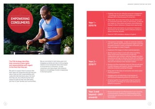 Year 2 –
2016/17
•	 Transparency Campaign - in light of consumer research
from Yr1, identify what food businesses ought to put into
the public domain in order to empower consumers, and
begin campaign to make it happen.
•	 Implement first stages of citizen science approach.
•	 Identify opportunities to work with others (eg NGOs,
Other Government Departments) to build new
collaborations with schools, catering colleges and other
educational settings to develop the skills and confidence
of younger consumers to take decisions about the food
they eat and influence other decision makers.
•	 Develop and then implement plans for how we will excel
in public dialogue, participatory decision-making and
effective consumer protection through:
•	 being open to the views of consumers and others when
framing questions;
•	 engaging early and effectively in the process of
identifying and assessing options for action; and
•	 bringing together the appropriate range of tools and
approaches to campaign for action and advocate on
behalf of consumers.
The FSA strategy identifies
that consumers have rights
and responsibilities with regard
to the food that they eat.
We want to support them to ensure that
their rights are respected and that they are
able to take up their responsibilities and
make informed decisions about the food
that they eat, thus influencing the food
system as well as their own well-being
and that of their families and communities.
We are committed to both being open and
engaging ourselves and also to encouraging
industry to be transparent about the issues
of importance to consumers, so that
consumers can have power and influence
based on a knowledge of what is happening
in the food system.
Year 1 –
2015/16
•	 Establish new fora for effective consumer engagement
– including an on-line panel that enables us to build a
dialogue with a diverse group of consumers.
•	 Make better use of the information we and others hold
on consumers and their views on food issues, so that we
can target our information and advice more effectively,
helping to deliver behaviour change where appropriate.
•	 Identify where information on consumers’ interests in
food issues can be actively used to influence others to
deliver consumer benefits.
•	 Press for FHRS mandatory display in England.
consumers
Empowering
Year 3 and
beyond – 2017
onwards
•	 Review and evaluate the effectiveness of our consumer
communications, building our understanding of how
consumers get access to information on food and the
food system.
30 31
WORKING TOWARDS FOOD WE CAN TRUST
 