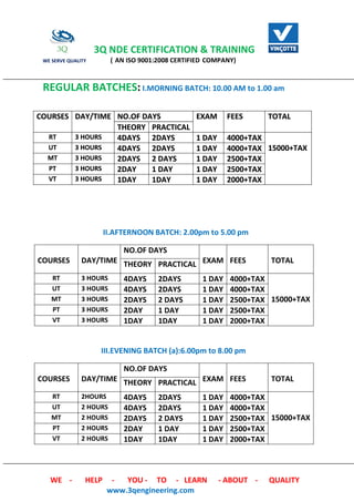 3Q NDE CERTIFICATION & TRAINING
WE SERVE QUALITY ( AN ISO 9001:2008 CERTIFIED COMPANY)
WE - HELP - YOU - TO - LEARN - ABOUT - QUALITY
www.3qengineering.com
REGULAR BATCHES: I.MORNING BATCH: 10.00 AM to 1.00 am
II.AFTERNOON BATCH: 2.00pm to 5.00 pm
COURSES DAY/TIME
NO.OF DAYS
EXAM FEES TOTALTHEORY PRACTICAL
RT 3 HOURS 4DAYS 2DAYS 1 DAY 4000+TAX
15000+TAX
UT 3 HOURS 4DAYS 2DAYS 1 DAY 4000+TAX
MT 3 HOURS 2DAYS 2 DAYS 1 DAY 2500+TAX
PT 3 HOURS 2DAY 1 DAY 1 DAY 2500+TAX
VT 3 HOURS 1DAY 1DAY 1 DAY 2000+TAX
III.EVENING BATCH (a):6.00pm to 8.00 pm
COURSES DAY/TIME
NO.OF DAYS
EXAM FEES TOTALTHEORY PRACTICAL
RT 2HOURS 4DAYS 2DAYS 1 DAY 4000+TAX
15000+TAX
UT 2 HOURS 4DAYS 2DAYS 1 DAY 4000+TAX
MT 2 HOURS 2DAYS 2 DAYS 1 DAY 2500+TAX
PT 2 HOURS 2DAY 1 DAY 1 DAY 2500+TAX
VT 2 HOURS 1DAY 1DAY 1 DAY 2000+TAX
COURSES DAY/TIME NO.OF DAYS EXAM FEES TOTAL
THEORY PRACTICAL
RT 3 HOURS 4DAYS 2DAYS 1 DAY 4000+TAX
15000+TAXUT 3 HOURS 4DAYS 2DAYS 1 DAY 4000+TAX
MT 3 HOURS 2DAYS 2 DAYS 1 DAY 2500+TAX
PT 3 HOURS 2DAY 1 DAY 1 DAY 2500+TAX
VT 3 HOURS 1DAY 1DAY 1 DAY 2000+TAX
COURSES DAY/TIME NO.OF DAYS EXAM FEES TOTAL
THEORY PRACTICAL
RT 3 HOURS 4DAYS 2DAYS 1 DAY 4000+TAX
15000+TAXUT 3 HOURS 4DAYS 2DAYS 1 DAY 4000+TAX
MT 3 HOURS 2DAYS 2 DAYS 1 DAY 2500+TAX
PT 3 HOURS 2DAY 1 DAY 1 DAY 2500+TAX
VT 3 HOURS 1DAY 1DAY 1 DAY 2000+TAX
COURSES DAY/TIME NO.OF DAYS EXAM FEES TOTAL
THEORY PRACTICAL
RT 3 HOURS 4DAYS 2DAYS 1 DAY 4000+TAX
15000+TAXUT 3 HOURS 4DAYS 2DAYS 1 DAY 4000+TAX
MT 3 HOURS 2DAYS 2 DAYS 1 DAY 2500+TAX
PT 3 HOURS 2DAY 1 DAY 1 DAY 2500+TAX
VT 3 HOURS 1DAY 1DAY 1 DAY 2000+TAX
COURSES DAY/TIME NO.OF DAYS EXAM FEES TOTAL
THEORY PRACTICAL
RT 3 HOURS 4DAYS 2DAYS 1 DAY 4000+TAX
15000+TAXUT 3 HOURS 4DAYS 2DAYS 1 DAY 4000+TAX
MT 3 HOURS 2DAYS 2 DAYS 1 DAY 2500+TAX
PT 3 HOURS 2DAY 1 DAY 1 DAY 2500+TAX
VT 3 HOURS 1DAY 1DAY 1 DAY 2000+TAX
 