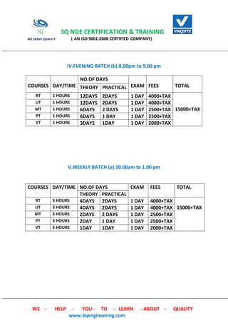 3Q NDE CERTIFICATION & TRAINING
WE SERVE QUALITY ( AN ISO 9001:2008 CERTIFIED COMPANY)
WE - HELP - YOU - TO - LEARN - ABOUT - QUALITY
www.3qengineering.com
IV.EVENING BATCH (b):8.00pm to 9.00 pm
V.WEEKLY BATCH (a):10.00am to 1.00 pm
COURSES DAY/TIME
NO.OF DAYS
EXAM FEES TOTALTHEORY PRACTICAL
RT 1 HOURS 12DAYS 2DAYS 1 DAY 4000+TAX
15000+TAX
UT 1 HOURS 12DAYS 2DAYS 1 DAY 4000+TAX
MT 1 HOURS 6DAYS 2 DAYS 1 DAY 2500+TAX
PT 1 HOURS 6DAYS 1 DAY 1 DAY 2500+TAX
VT 1 HOURS 3DAYS 1DAY 1 DAY 2000+TAX
COURSES DAY/TIME NO.OF DAYS EXAM FEES TOTAL
THEORY PRACTICAL
RT 3 HOURS 4DAYS 2DAYS 1 DAY 4000+TAX
15000+TAXUT 3 HOURS 4DAYS 2DAYS 1 DAY 4000+TAX
MT 3 HOURS 2DAYS 2 DAYS 1 DAY 2500+TAX
PT 3 HOURS 2DAY 1 DAY 1 DAY 2500+TAX
VT 3 HOURS 1DAY 1DAY 1 DAY 2000+TAX
 
