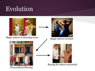 Evolution



Magic mirror in dressing room
                                  Magic mirror in home




                                Buying for others accurately
   Personalized filtering
 