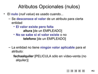 Diagramas de Entidad realción para bases de datos | PPT
