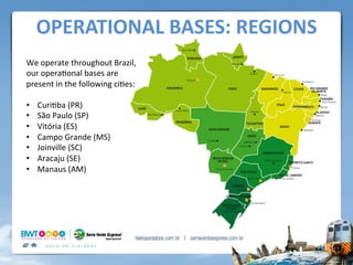 • 
• 
• 
• 
• 
• 
• 

 