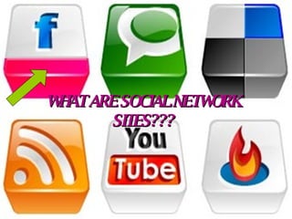 WHAT ARE SOCIAL NETWORK SITES??? 