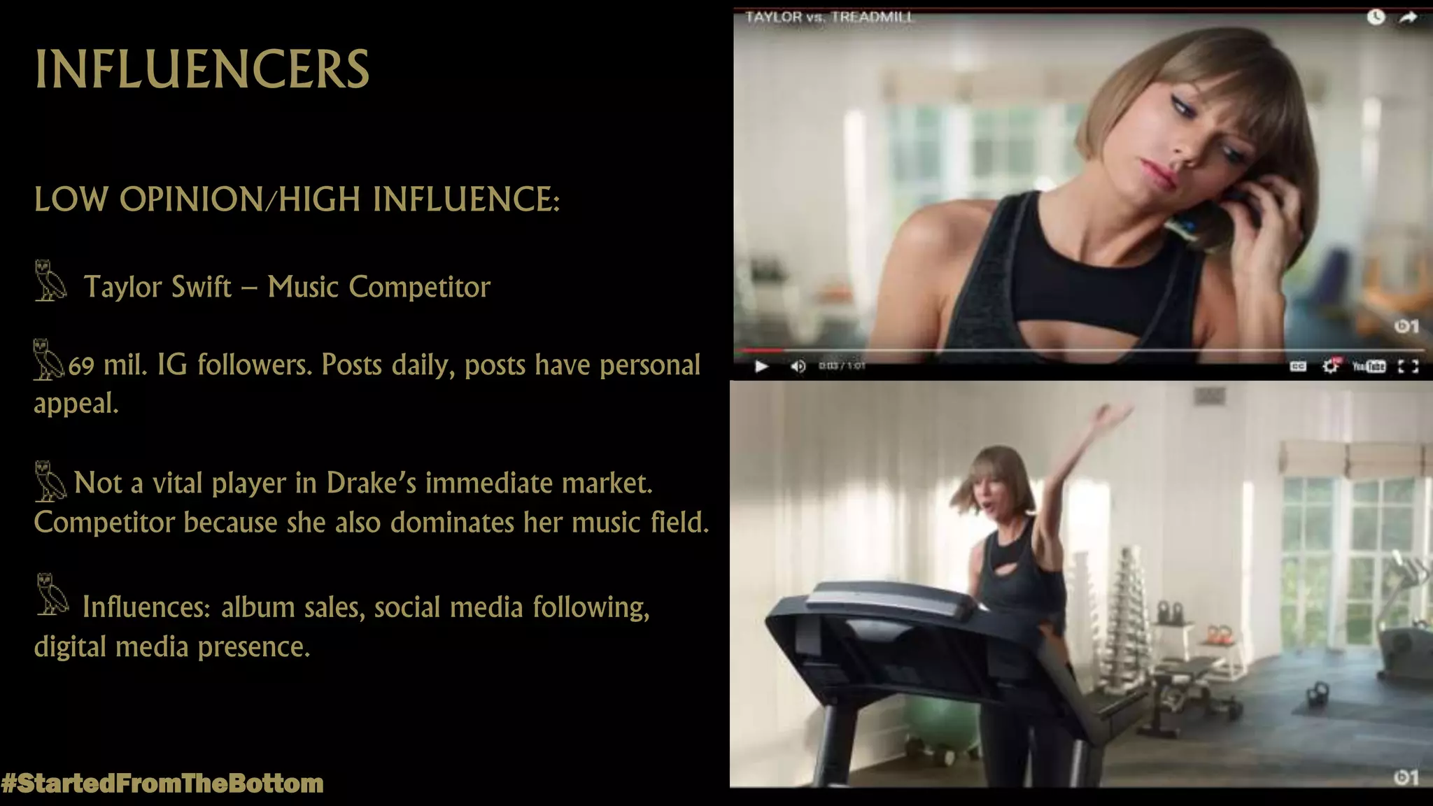INFLUENCERS
LOW OPINION/HIGH INFLUENCE:
Taylor Swift – Music Competitor
69 mil. IG followers. Posts daily, posts have personal
appeal.
Not a vital player in Drake’s immediate market.
Competitor because she also dominates her music field.
Influences: album sales, social media following,
digital media presence.
#StartedFromTheBottom
 