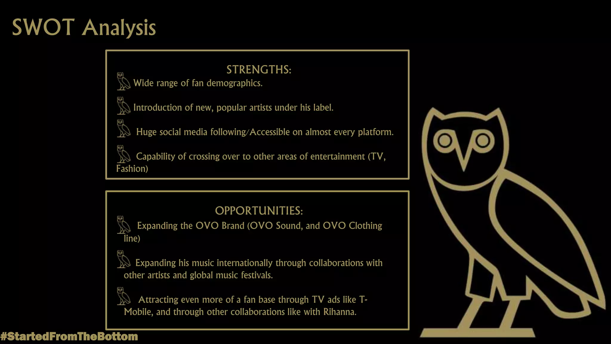 SWOT Analysis
STRENGTHS:
Wide range of fan demographics.
Introduction of new, popular artists under his label.
Huge social media following/Accessible on almost every platform.
Capability of crossing over to other areas of entertainment (TV,
Fashion)
OPPORTUNITIES:
Expanding the OVO Brand (OVO Sound, and OVO Clothing
line)
Expanding his music internationally through collaborations with
other artists and global music festivals.
Attracting even more of a fan base through TV ads like T-
Mobile, and through other collaborations like with Rihanna.
#StartedFromTheBottom
 