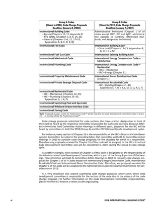 Comprehensive Overview of the 2018 International Building Code (IBC) | PDF