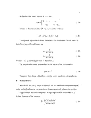 14
So the distortion matrix interms of γ1,γ2 and κ
A(θ) =


1 − κ − γ1 −γ2
−γ2 1 − κ + γ1


(1.20)
In terms of distortion matrix A(θ) eqn.(1.17) can be written as
I(θ) = Is
[β0 + A(θ)(θ − θ0)] (1.21)
This equation represents an ellipse. The ratio of the radius of the circular source to
that of semi axes of lensed images are
a =
R
1 − κ − |g|
(1.22)
b =
R
1 − κ + |g|
(1.23)
Where 1 − κ ± |g| are the eigenvalues of the matrix A.
The magniﬁcation tensor is determined by the inverse of the Jacobian of A
µ(θ) = A−1
(1.24)
We can see from ﬁgure 1.2 that how a circular source transforms into an ellipse .
1.4 Reduced shear
We consider our galaxy image as separated (i.e. it’s not inﬂuenced by other objects) ,
so the surface brightness at a given point on the galaxy depends only on that position.
Suppose I(θ) is the surface brightness at angular position (θ). Blanford et al. [4]
deﬁned the center of the image as
¯θ =
d2
(θ)qI[I(θ)]θ
d2(θ)qI[I(θ)]
(1.25)
 