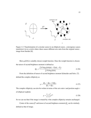 15
Figure 1.2: Transformation of a circular source to an elliptical source , convergence causes
transform it in to a circle where shear causes diﬀerent axis ratio from the original source .
image from Sneider [8].
Here qI[I(θ)] is suitably chosen weight function. Once the weight function is chosen
the tensor of second brightness moment is deﬁned as
Qij =
d2
(θ)qI[I(θ)](θi − ¯θi)(θj − ¯θj)
d2(θ)qI[I(θ)]
(1.26)
From the deﬁnition of tensor of second brightness moment Schneider and Seitz [7].
deﬁned the complex ellipticity as
χ =
Q11 − Q22 + 2iQ12
Q11 + Q22
(1.27)
The complex ellipticity can also be written in terms of the axis ratio r and position angle ν
of elliptical isophote
χ =
1 − r2
1 + r2
e2iν
(1.28)
So we can see that if the image is rotated by π the complex ellipticity remains unchanged .
Center of the source ¯βs
and tensor of second brightness moment Qs
ij can be similarly
deﬁned as that of image.
 
