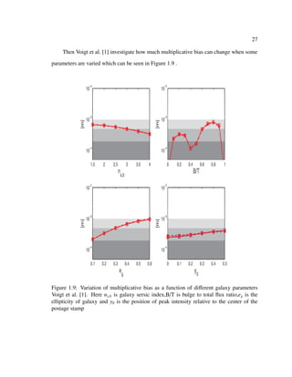27
Then Voigt et al. [1] investigate how much multiplicative bias can change when some
parameters are varied which can be seen in Figure 1.9 .
Figure 1.9: Variation of multiplicative bias as a function of diﬀerent galaxy parameters
Voigt et al. [1]. Here ns,b is galaxy sersic index,B/T is bulge to total ﬂux ratio,eg is the
ellipticity of galaxy and y0 is the position of peak intensity relative to the center of the
postage stamp
 