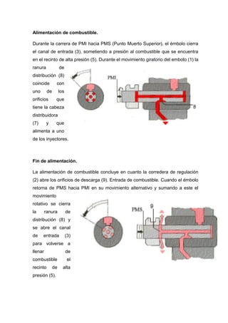 Alimentación de combustible.
Durante la carrera de PMI hacia PMS (Punto Muerto Superior), el émbolo cierra
el canal de entrada (3), sometiendo a presión al combustible que se encuentra
en el recinto de alta presión (5). Durante el movimiento giratorio del embolo (1) la
ranura de
distribución (8)
coincide con
uno de los
orificios que
tiene la cabeza
distribuidora
(7) y que
alimenta a uno
de los inyectores.
Fin de alimentación.
La alimentación de combustible concluye en cuanto la corredera de regulación
(2) abre los orificios de descarga (9). Entrada de combustible. Cuando el émbolo
retorna de PMS hacia PMI en su movimiento alternativo y sumando a este el
movimiento
rotativo se cierra
la ranura de
distribución (8) y
se abre el canal
de entrada (3)
para volverse a
llenar de
combustible el
recinto de alta
presión (5).
 