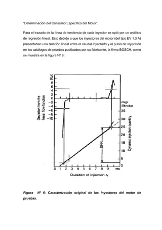 “Determinación del Consumo Específico del Motor”.
Para el trazado de la línea de tendencia de cada inyector se optó por un análisis
de regresión lineal. Esto debido a que los inyectores del motor (del tipo EV 1.3 A)
presentaban una relación lineal entre el caudal inyectado y el pulso de inyección
en los catálogos de pruebas publicados por su fabricante, la firma BOSCH, como
se muestra en la figura Nº 6.
Figura Nº 6: Caracterización original de los inyectores del motor de
pruebas.
 