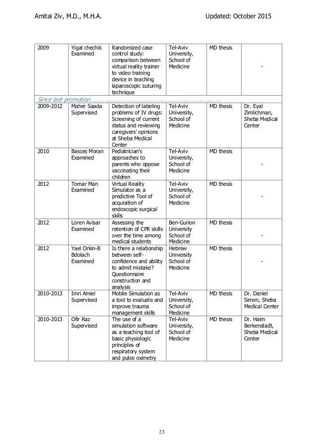 Cheap academic paper