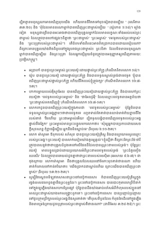 126
ដ្បិតគា�នមនុស្សណាអចេឃញមុ េហយមានជីវិតតេទមុខេទៀតបានេ ” (េសរីភា
៣៣:២០) និង “ពុំែដលមាននរណាមា�ក់បានេឃញ្រពះជាមា ” (យ៉ូហ ១:១៨)។ ម្យោ
េទៀត មនុស្សជាេ្រចនបានអះអងថាបានេឃញបុគ�លមា�ក់ែដលមានលក�ណៈទំង
ជាម ា� ែដល្រត�វបានេហេផ្សងៗព “្រពះជាមា” “្រពះអម ា�” “េទវទូតរបស់្រពះជាមា”
និង “្រពះបុ្រតរបស់្រពះជ”។ េតជំហរទំងពីរេនះអចពិត្របាកដបានេដយ?
ពីេ្រពះមានបុគ�លយា៉ងតិចពីររូបេនក�ុងរូបរង្រព ្រពះបិ ែដលមិនមានមនុស្
មា�ក់បានេឃញេឡ និង្រពះបុ្ ែដលអ�កេជឿមួយចំនួន្រត�វបានអនុ��តឲ្យេឃញត
្របវត�ិស�ស
• អ្របា បានជួប្រពះអមា ្រពះេយស៊ េដយផា�ល់្រពះភ័ (កំេណតពិភពេល ១៨)។
• យ៉ូប បានជួប្រពះេយស េដយផា�ល់្រពះភ័ និងបានទទួលស�ល់្រទង់ជាេទ “ខ�ុំបា
េឃញ្រពះជាមា�ស់ផា�ល់្រពះ េហយជីវិតរបស់ខ�ុំ្រត�វរក” (កំេណតពិភពេល ១៦:៧-
១៣)។
• ហករមា�យរបស់អុីស បានេឃញ្រពះេយស៊ូេដយផា�ល់្រពះ និងបានេហ្
េយស៊ូថ “េទវទូតរបស់្រពះអម ា�” និង “ជាែអលរ៉ូអុ” ែដលេឈ�ះេទវទូតមានអត�ន័
“្រពះជាមា�ស់ទតេឃញខ” (កំេណតពិភពេល ១៦:៧-១៣)។
• េលកេកដូនបានេឃញ្រពះេយស៊ូក�ុង “េទវទូតរបស់្រពះអម ា�” ប៉ុែន�មិនបា
ទទួលស�ល់្រពះអង�ភា�មៗថាជាេទវ រហូតទល់ែតគាត់បានលន់មាត់ភ័យខ�
របស់គាត “វីវរេហយ ្រពះជាអមា�ស់េ! ដ្បិតទូលបង�ំបានេឃញេទវទូតរបស់្រពះ
ផា�ល់នឹងែភ�!” ្រពះអម ា�ស់មាន្រពះបន�ូលមកេ “សុំឲ្យអ�កបាន្របកបេដ
ក�ីសុខសន កុំខ�ចអ�ីេឡ អ�កនឹងមិនស�ប់េ” (វិរបុរស ៦:១១-២៣)។
• េល មា ៉ណូ ឪពុករបស់ សំសុ បានជួប្រពះេយស៊ូ្រគ និងបានព្យោយាមសួរ
របស់្រពះអង� ្រពះេយស៊ បានលក់េលៀមយា៉ងគួរឲ្យឆខ�ុំេជឿថ គឺេ្រពះែត្រពះ មា ៉រ
្រត�វបានសន�ត់ថាជាបុគ�លដំបូងេគេនេលែផនដីែដលបានឮ្រពះនាមរ ប៉ុែន�្រព
េយស៊ូ មានបន�ូល្របាប់េដយ្របេយាលអំពី្រពះនាមេទវទូត “្រពះដ៏គួរេស�
សរេសរ” ែដល្រត�វបានេគយល់ដូចគា�ថាជា្រពះនាមរបស (េអស ៩:៦-៧)។ ជ
ចុងេ្រក េលកមា៉ណ ដឹងថាបុគ�លែដលឈរេនចំេពះមុខគាត់ េហយ
គាត់ក៏េពលេទកន់ភរ “េយង្របាកដជាស�ប់ េ្រពះេយងបានេឃញ្
មា�ស!” (វិរបុរស ១៣:២១-២៣)។
• សូម្បីែតេស�ចទមិឡឥតសសនា្រពះេចេនប៊ូ ក៏បានេឃញ្រពះេយស៊ូ្រគិស�ក
រង�ង់េពលេវលដូចគា�នឹង្រពះពុទ�ែ ្រពះេចេនប៊ូកេ បានេបាះកុមារេហ្របឺប
េទក�ុងឡេភ�ងយា៉ងសហវៃ្ ប៉ុែន�បានដឹងយា៉ងឆាប់រហ័សអំពីកំហុសរបស់ខ�ួ
េពល្រពះជាមា�ស់យាងមកសេ�ង�ះព ្រពះេចេនប៊ូកេ បាន្របញាប់្
េទជួប្រក�ម្របឹក្សោរបស់្និងសួរគាត់ “េតបុរសទីបួនែដល កំពុងែតេដរេនក�ុងេភ�
និងមាន្រទង់្រទយដូចបុ្រតរបស់្រពះជាមា?” (ដនីែអ ៣:២៤-២៥)។ ្រព
 