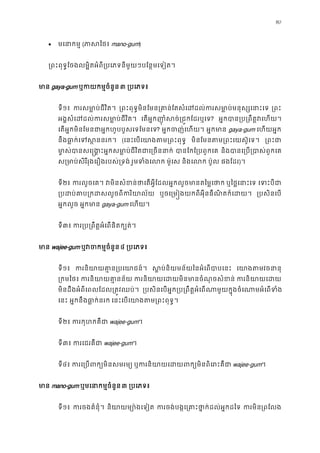 80
• មេនាកម (ភាសៃ mano-gum)
្រពះពុទ�ែចងលម�ិតអំពី្របេភទនីមួយៗបែន�មេទៀ
មា gaya-gum ឬកយកម�ចំនួ៣ ្របេភទ
ទី១៖ ករសមា�ប់ជីវិ ្រពះពុទ�មិនែមន្រគាន់ែតសំេដដល់ករសមា�ប់មនុស ្រព
អង�សំេដដល់ករសមា�ប់ជីវ េតអ�កញាុំសច់្រជ�កែដរ? អ�កបាន្រប្រពឹត�វេ
េតអ�កមិនែមនជាអ�កហូបបួសេទែមនេ? អ�កចញ់េហយ អ�កមា gaya-gum េហយអ�ក
នឹងធា�ក់េទស�នន (េនះេបេយាងតម្រពះព មិនែមនតម្រពះេយស៊ូេ ្រពះ
មា�ស់បានសេ�ង�ះអ�កសមា�ប់ជីវិតជាេ្រ បានែកែ្របពួក និងបានេ្រប្របាស់ព
ស្រមាប់សិរីរុងេរឿងរបស់្រ រួមទំងេល ម៉ូេស និងេល ប៉ូល ផងែដរ)។
ទី២៖ ករលួចេគ វមិនសំខន់ថាេតអ�ីែដលអ�កលួចមានតៃម ឬៃថ�េនាះេ េទះបី
្របដប់គាប្រកដសលួចពីក ឬចេ្រម�ងយកពីអុីនធឺណិតក៏េដ ្របសិនេប
អ�កលួច អ�កមា gaya-gum េហយ។
ទី៣៖ ករ្រប្រពឹត�អំេពផិតក្
មា wajee-gum ឬវចកម�ចំន៤ ្របេភទ
ទី១៖ ករនិយាយគា�ន្របេយ ស�ប់និយមន័យៃនអំេពបាបេ េយាងតមវចន
្រកមៃថ ករនិយាយគា�ន ករនិយាយេដយមិនមានចំណុចស ករនិយាយេ
មិនដឹងអំពីេពលែដល្រត�វឈប់ ្របសិនេបអ�ក្រប្រពឹត�អំេពណាមួយក�ុងចំេណាមអំេ
េនះ អ�កនឹងធា�ក់នរ េនះេបេយាងតម្រពះពុ
ទី២៖ ករកុហកគឺ wajee-gum។
ទី៣៖ ករេជរគឺ wajee-gum។
ទី៤៖ ករេ្របពក្យមិនស ឬករនិយាយេដយពក្យមិនពិេ wajee-gum។
មា mano-gum ឬមេនាកម�ចំនួ៣ ្របេភទ
ទី១៖ ករចងគំនុំ និយាយម្យោ៉ងេ ករចង់បង�េ្រគាះថា�ក់ដល់អ� កមិន្រពែល
 