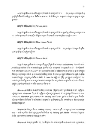 83
ស្រមាប់អ�កែដលបំពននឹងច្បោប់សីលធម៌ជាមូ៣។ ស្រមាប់អ�កែដលចូលចិ
្រប្រត�អំេពអសីលធម៌ផ�ូវេភទ អំេពអសអ អំេពផិតក្បត កររួមេភទជាមួយមនុស្សេភទ
គា�។ល
រេណ�ទ៤ ៃនស �ននរក Roruwa Narok
ស្រមាប់អ�កែដលបំពននឹងច្បោប់សីលធម៌ជាមូ៤។ស្រមាប់អ�កែដលចូលចិត�កុ
េជរ ដក់បណា និយាយេរឿងកំែប�ងអសុេរ និយាយមិនឈប ឬនិយាយេ្រចនេព
រេណ�ទ៥ ៃនស �ននរកMaha-roruwa Narok
ស្រមាប់អ�កែដលបំពននឹងច្បោប់សីលធម៌ជាមូ៥។ ស្រមាប់អ�កែដលចូលចិត�ផ
�ស ឬេ្រប្របាស់េ្រគ�ងេ
រេណ�ទ៦ ៃនស �ននរក Dapana Narok
ស្រមាប់មនុស្សទំងអស់ែដលចូលចិត�្រប្រពឹត�អំេព (abayamuk) ែដលសំេដ
រួមដល់ទ្រមង់ទំងអស់ៃនករេលងែ រួមទំងេបៀ ករភា� ករ្របណាំង មា ៉សុីនច
កក និងករេទេលងេនកសុ ពុទ�បរិស័ទជាេ្រចនចូលចិត�េដះសរចំេពះអំេពបាបរប
និងប��ុះប��ូលខ�ួនឯងថ ពួកេគអចេលងែល្បង ពីេ្រពះ្រពះពុទ�មិនែដលមានពុទ�ដីកអ�
ករេលងែល្ េនក�ុងច្បោប់សីលធម៌ ៥ (seen ha) េឡយ។ ប៉ុែន� ្រពះពុទ�បានសែម� ក
េលងែល្បងនឹងនាំអ�កេទកន់រេណ�ទបជាងេគ៦ អ្រកក់ជាងរេណ ៥ ខងេលែដ
េ្រត�មស្រមាប់អ�កែដលបំព seen ha នីមួយៗ!
Abayamuk មិនែមនជាអំេពបាបែតមួយេនា ប៉ុែន�ជា្របេភទមួយៃនអំេពប ប��ីមួយ
បង�ញថា abayamuk ចំនួន ៤ ប��ីមួយេទៀតបង�ញថា ៦។ បុគ�លមា�ក់ែដលមានេ
េដយស abayamuk ្រត�វបានេគេ nakleng មានន័យ អ�កែដលមិនភ័យខ� និងមិន
េអៀនខ�ស់ចំេពះអំេព និងែតងែតជំរុញអ�កដៃទឲ្យផឹក�ស�សវ េលងែល្ប និងអបាយមុ
ដៃទេទៀតេទ�ដង។
Abayamuk ទំងបួនគឺ ១) nakleng pooying - ករេបាក�សីៗយកខ�ួន្ ២) nakleng
sura - ករផឹក�សវឹ និងជំរុញឲ្យអ�កដៃទផឹកែដ ៣) nakleng gan panan - ករេលងែល្ប
អជី ៤) កររប់អនជាមួយមនុស្សអ
Abayamuk ទំង្របាំមួយ ១) ករផឹក� ២) ករេចញេដរេលងេពលយប (ក�ុងសម័យ
 