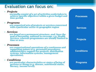 Monitoring and Evaluation of Health Services | PPT