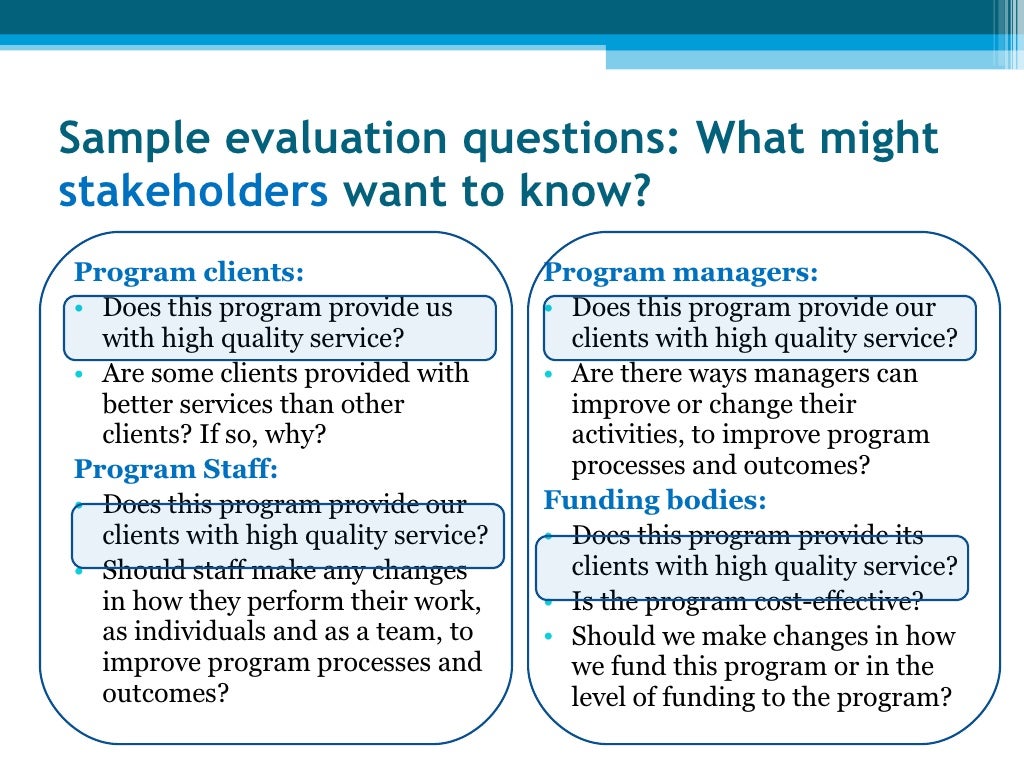 Monitoring and Evaluation of Health Services