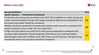 378559513-2022 ESC NCS Guidelines official slide set_Final protected.pptx