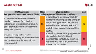 378559513-2022 ESC NCS Guidelines official slide set_Final protected.pptx