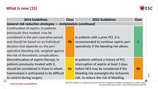 378559513-2022 ESC NCS Guidelines official slide set_Final protected.pptx