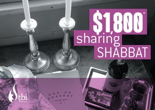 SHABBAT
$1,800*
sharing
 