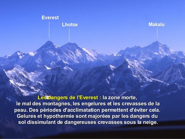 Mourir sur l'Everest