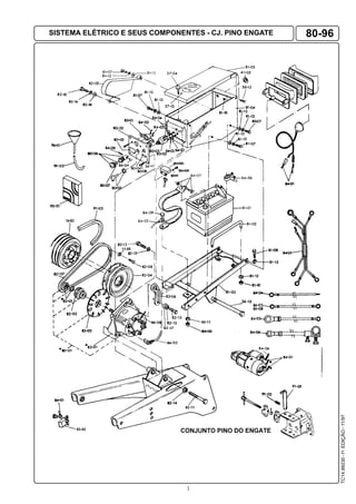 1
TC14.99230-1a
.EDIÇÃO-11/97
SISTEMA ELÉTRICO E SEUS COMPONENTES - CJ. PINO ENGATE 80-96
 