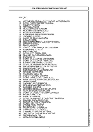 3
LISTA DE PEÇAS - CULTIVADOR MOTORIZADO
TC14.99230-1a
.EDIÇÃO-11/97
SECÇÃO
--- VISTA EXPLODIDA - CULTIVADOR MOTORIZADO
10 CONJ. EMBREAGEM PRINCIPAL
11 POLIA PRINCIPAL
13 ARRUELA 17282
14 PLACA DA EMBREAGEM
16 MOLA PARA EMBREAGEM
17 ROLAMENTO 6005 ZZ
18 RETENTOR PARA EMBREAGEM
20 JOGO DE JUNTAS
21 CAIXA DE TRANSMISSÃO
23 COLAR 253024
24 ENGRENAGEM PARA EIXO PRINCIPAL
25 EIXO PRINCIPAL
26 ABRAÇADEIRA
27 GARFO DA MUDANÇA SECUNDÁRIA
28 RETENTOR TC 20357
31 ARO DA RODA
32 CONJUNTO PARA-LAMA
34 FLANGE DA RODA MONTADA
36 CUPILHA 10
40 CONJ. DA CAIXA DE CORRENTE
41 CONJ. DA CAIXA DA ROTATIVA
42 BARRA DO ESTAI DO GUIDÃO
43 CONJ. DA BORRACHA PARA-LAMA
44 ENGRENAGEM EIXO DA REDUZIDA
45 EIXO PARA ROTATIVA
46 ESTICADOR PARA CORRENTE
47 PINO DE EXPANSÃO
48 TAMPA DE ÓLEO 10
50 COBERTURA DO GUIDÃO
51 CONJ. DO QUADRO DO GUIDÃO
53 ANEL ELÁSTICO PARA ACELERADOR
54 TRAVA DA RÉ
55 CABO DO ACELERADOR
56 MOLA PARA CONTRA FREIO
57 CABO DO GUIDÃO
60 JOGO DE DESCANSO COMPLETO
61 PARA-CHOQUE COMPLETO
62 CONJ. DA COBERTURA DA CORREIA
64 POLIA DO MOTOR
68 BASE DO MOTOR
70 CONJ. DA MANIVELA DA RODA TRASEIRA
71 EIXO DA RODA TRASEIRA
73 BUCHA DA RODA TRASEIRA
80 PAINEL COM PLACAS
81 BATERIA 12V - 36 A.h.
82 POLIA DO ALTERNADOR
83 CHAVE LUZ (ALTO-BAIXO)
84 CABO POSITIVO DA BATERIA
90 "KIT" DECALQUES E PLAQUETAS
96 TUBO PARA ÓLEO
--- LISTA DE CONJUNTOS
 