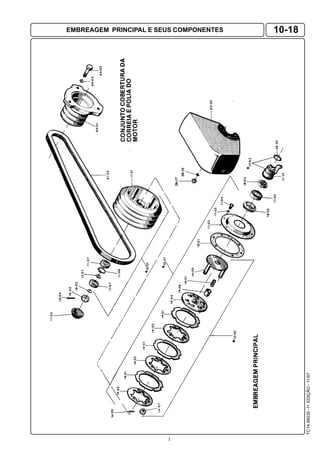 EMBREAGEM PRINCIPAL E SEUS COMPONENTES
1
10-18
TC14.99230-1a
.EDIÇÃO-11/97
 
