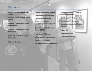 Partners
Bishop Eustace Preparatory
School
Camden Center for Law Social
Justice
Camden County Metro Police
Department
Camden County Office of the
Prosecutor
Cathedral of the Immaculate
Conception
Catholic Charities
Catholic Partnership Schools
Den Sweeney Photography
DeSales Service Works
Diocese of Camden
Community Relations Board
District Council Collaborative
Board (DCCB)
Holy Name of Camden
Ministries Holy Name School
Knights of Columbus
Norwood Fontbonne Academy
Rutgers University Office of
Civic Engagement
Saint Joseph’s Prep
Saint Joseph’s University
Saint Luke’s Catholic Medical
Services
Sbars Inc.
Townsend Press
Villanova University
 