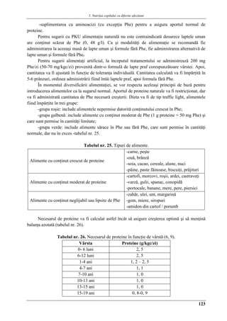 5. Nutriţia copilului cu diferite afecţiuni
123
-suplimentarea cu aminoacizi (cu excepţia Phe) pentru a asigura aportul normal de
proteine.
Pentru sugarii cu PKU alimentaţia naturală nu este contraindicată deoarece laptele uman
are conţinut scăzut de Phe (0, 48 g/l). Ca şi modalităţi de alimentaţie se recomandă fie
administrarea la aceeaşi masă de lapte uman şi formule fără Phe, fie administrarea alternativă de
lapte uman şi formule fără Phe.
Pentru sugarii alimentaţi artificial, la începutul tratamentului se administrează 200 mg
Phe/zi (50-70 mg/kgc/zi) provenită dintr-o formulă de lapte praf corespunzătoare vârstei. Apoi,
cantitatea va fi ajustată în funcţie de toleranţa individuală. Cantitatea calculată va fi împărţită în
5-6 prânzuri, ordinea administrării fiind întâi laptele praf, apoi formula fără Phe.
În momentul diversificării alimentaţiei, se vor respecta aceleaşi principii de bază pentru
introducerea alimentelor ca la sugarul normal. Aportul de proteine naturale va fi restricţionat, dar
va fi administrată cantitatea de Phe necesară creşterii. Dieta va fi de tip traffic light, alimentele
fiind împărţite în trei grupe:
-grupa roşie: include alimentele nepermise datorită conţinutului crescut în Phe;
-grupa galbenă: include alimente cu conţinut moderat de Phe (1 g proteine = 50 mg Phe) şi
care sunt permise în cantităţi limitate;
-grupa verde: include alimente sărace în Phe sau fără Phe, care sunt permise în cantităţi
normale, dar nu în exces -tabelul nr. 25.
Tabelul nr. 25. Tipuri de alimente.
Alimente cu conţinut crescut de proteine
-carne, peşte
-ouă, brânză
-soia, cacao, cereale, alune, nuci
-pâine, paste făinoase, biscuiţi, prăjituri
Alimente cu conţinut moderat de proteine
-cartofi, morcovi, roşii, ardei, castraveţi
-varză, gulii, spanac, conopidă
-portocale, banane, mere, pere, piersici
Alimente cu conţinut neglijabil sau lipsite de Phe
-zahăr, ulei, unt, margarină
-gem, miere, siropuri
-amidon din cartof / porumb
Necesarul de proteine va fi calculat astfel încât să asigure creşterea optimă şi să menţină
balanţa azotată (tabelul nr. 26).
Tabelul nr. 26. Necesarul de proteine în funcţie de vârstă (6, 9).
Vârsta Proteine (g/kgc/zi)
0- 6 luni 2, 5
6-12 luni 2, 5
1-4 ani 1, 2 – 2, 5
4-7 ani 1, 1
7-10 ani 1, 0
10-13 ani 1, 0
13-15 ani 1, 0
15-19 ani 0, 8-0, 9
 