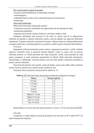5. Nutriţia copilului cu diferite afecţiuni
132
Risc crescut pentru creştere în greutate:
-leucemie acutǎ limfoblasticǎ cu radioterapie craniană;
-craniofaringiom;
-malignităţi tratate cu doze mari şi perioade lungi de corticosteroizi;
-radioterapia.
▪Intervenţii nutriţionale
Obiectivele intervenţiei nutriţionale cuprind:
- menţinerea rezervelor nutriţionale ale organismului cât mai aproape de ideal;
-minimizarea pierderilor;
-asigurarea unui ritm de creştere normal şi a unei bune calităţi a vieţii.
Strategiile nutriţionale sunt necesare la toţi copiii cu cancer, încă de la diagnosticare
indiferent de greutate şi statusul nutriţional, pentru a preveni apariţia sau agravarea deficitelor
nutriţionale. Evaluarea statusului nutriţional (cel puţin o dată pe lună) este indispensabilă pentru
a încadra copilul într-o anumită grupă de risc şi pentru a stabili un plan nutriţional individualizat.
Proteinele
Organismul utilizează proteinele pentru creştere, regenerarea ţesuturilor, a pielii, celulelor
sangvine, sistemului imun şi mucoasei tractului digestiv. Copiii cu cancer care nu primesc
suficiente proteine vor utiliza proteinele din masa muscularǎ. Astfel, creşte perioada de timp
pentru recuperare şi scade rezistenţa organismului la infecţii. După intervenţii chirurgicale,
chimioterapie şi radioterapie, necesarul proteic este mai mare (pentru vindecarea ţesuturilor şi
pentru a preveni infecţiile).
Surse bune de proteine sunt: peştele, carnea de pasǎre, carnea roşie slabă, ouăle, produsele
lactate, nucile şi untul de nuci, fasolea uscată, mazărea şi soia.
Necesarul zilnic de proteine este prezentat în tabelul nr. 32.
Tabel nr. 32. Necesarul zilnic de proteine la bolnavul cu afecţiuni oncologice
Vârsta Necesar (g/k/zi)
0-5 luni 2, 2
5-12 luni 1, 6
1-3 ani 1, 2
4-6 ani 1, 1
7-10 ani 1, 0
Bǎieţi 11- 14 ani 1, 0
Bǎieţi 15-18 ani 0, 9
Fete 11- 14 ani 1, 0
Fete 15-18 ani 0, 8
Pentru bolnavii cu nevoi mai mari raţia de proteine va fi de 1, 5-2 ori mai mare decât RZR.
Glucidele
Comparativ cu copiii sǎnǎtoşi, necesarul de glucide este mai mare cu 20 % până la 90 % la
copiii trataţi pentru neoplazii.
 
