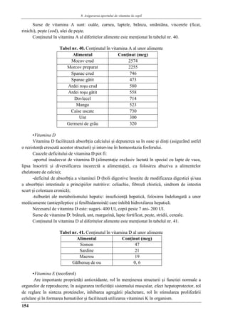 8. Asigurarea aportului de vitamine la copil
154
Surse de vitamina A sunt: ouǎle, carnea, laptele, brânza, smântâna, viscerele (ficat,
rinichi), peşte (cod), ulei de peşte.
Conţinutul în vitamina A al diferitelor alimente este menţionat în tabelul nr. 40.
Tabel nr. 40. Conţinutul în vitamina A al unor alimente
Alimentul Conţinut (mcg)
Mocov crud 2574
Morcov preparat 2255
Spanac crud 746
Spanac gǎtit 473
Ardei roşu crud 580
Ardei roşu gǎtit 558
Dovlecel 714
Mango 523
Caise uscate 730
Unt 300
Germeni de grâu 320
▪Vitamina D
Vitamina D faciliteazǎ absorbţia calciului şi depunerea sa în oase şi dinţi (asigurând astfel
o rezistenţǎ crescutǎ acestor structuri) şi intervine în homeostazia fosforului.
Cauzele deficitului de vitamina D pot fi:
-aportul inadecvat de vitamina D (alimentaţie exclusiv lactatǎ în special cu lapte de vaca,
lipsa însoririi şi diversificarea incorectǎ a alimentaţiei, cu folosirea abuziva a alimentelor
chelatoare de calciu);
-deficitul de absorbţia a vitaminei D (boli digestive însoţite de modificarea digestiei şi/sau
a absorbţiei intestinale a principiilor nutritive: celiachie, fibrozǎ chisticǎ, sindrom de intestin
scurt şi colestaza cronicǎ);
-tulburǎri ale metabolismului hepatic: insuficienţǎ hepaticǎ, folosirea îndelungatǎ a unor
medicamente (antiepileptice şi fenilhidantoinǎ) care inhibǎ hidroxilarea hepaticǎ.
Necesarul de vitamina D este: sugari- 400 UI, copii peste 7 ani- 200 UI.
Surse de vitamina D: brânzǎ, unt, margarinǎ, lapte fortificat, peşte, stridii, cereale.
Conţinutul în vitamina D al diferitelor alimente este menţionat în tabelul nr. 41.
Tabel nr. 41. Conţinutul în vitamina D al unor alimente
Alimentul Conţinut (mcg)
Somon 47
Sardine 21
Macrou 19
Gǎlbenuş de ou 0, 6
▪Vitamina E (tocoferol)
Are importante proprietǎţi antioxidante, rol în menţinerea structurii şi functiei normale a
organelor de reproducere, în asigurarea troficitǎţii sistemului muscular, efect hepatoprotector, rol
de reglare în sinteza proteinelor, inhibarea agregǎrii plachetare, rol în stimularea proliferǎrii
celulare şi în formarea hematiilor şi faciliteazǎ utilizarea vitaminei K în organism.
 