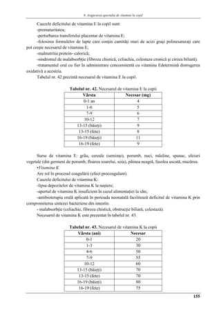 8. Asigurarea aportului de vitamine la copil
155
Cauzele deficitului de vitamina E la copil sunt:
-prematuritatea;
-perturbarea transferului placentar de vitamina E;
-folosirea formulelor de lapte care conţin cantitǎţi mari de acizi graşi polinesaturaţi care
pot creşte necesarul de vitamina E;
-malnutritia protein- caloricǎ;
-sindromul de malabsorbţie (fibroza chisticǎ, celiachia, colestaza cronicǎ şi ciroza biliarǎ).
-tratamentul oral cu fier în administrare concomitentǎ cu vitamina Edeterminǎ distrugerea
oxidativǎ a acesteia.
Tabelul nr. 42 prezintǎ necesarul de vitamina E la copil.
Tabelul nr. 42. Necesarul de vitamina E la copii
Vârsta Necesar (mg)
0-1 an 4
1-6 5
7-9 6
10-12 7
13-15 (bǎieţi) 9
13-15 (fete) 8
16-19 (bǎieţi) 11
16-19 (fete) 9
Surse de vitamina E: grâu, cereale (seminţe), porumb, nuci, mǎsline, spanac, uleiuri
vegetale (din germeni de porumb, floarea soarelui, soia), pâinea neagrǎ, fasolea uscatǎ, mazǎrea.
▪Vitamina K
Are rol în procesul coagulǎrii (efect procoagulant).
Cauzele deficitului de vitamina K:
-lipsa depozitelor de vitamina K la naştere;
-aportul de vitamina K insuficient în cazul alimentaţiei la sân;
-antibioterapia oralǎ aplicatǎ în perioada neonatalǎ faciliteazǎ deficitul de vitamina K prin
compromiterea sintezei bacteriene din intestin.
- malabsorbţie (celiachie, fibroza chisticǎ, obstrucţie biliarǎ, colestazǎ).
Necesarul de vitamina K este prezentat în tabelul nr. 43.
Tabelul nr. 43. Necesarul de vitamina K la copii
Vârsta (ani) Necesar
0-1 20
1-3 30
4-6 50
7-9 55
10-12 60
13-15 (bǎieţi) 70
13-15 (fete) 70
16-19 (bǎieţi) 80
16-19 (fete) 75
 