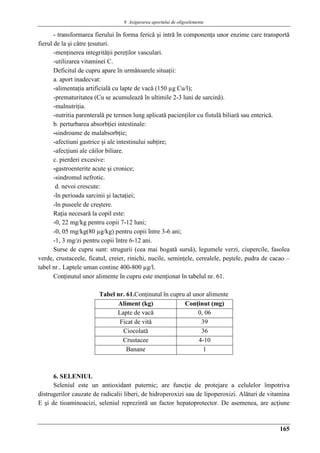 9. Asigurarea aportului de oligoelemente
165
- transformarea fierului în forma fericǎ şi intrǎ în componenţa unor enzime care transportǎ
fierul de la şi cǎtre ţesuturi.
-menţinerea integritǎţii pereţilor vasculari.
-utilizarea vitaminei C.
Deficitul de cupru apare în urmǎtoarele situaţii:
a. aport inadecvat:
-alimentaţia artificialǎ cu lapte de vacǎ (150 µg Cu/l);
-prematuritatea (Cu se acumuleazǎ în ultimile 2-3 luni de sarcinǎ).
-malnutriţia.
-nutritia parenteralǎ pe termen lung aplicatǎ pacienţilor cu fistulǎ biliarǎ sau entericǎ.
b. perturbarea absorbţiei intestinale:
-sindroame de malabsorbţie;
-afectiuni gastrice şi ale intestinului subţire;
-afecţiuni ale cǎilor biliare.
c. pierderi excesive:
-gastroenterite acute şi cronice;
-sindromul nefrotic.
d. nevoi crescute:
-în perioada sarcinii şi lactaţiei;
-în puseele de creştere.
Raţia necesarǎ la copil este:
-0, 22 mg/kg pentru copii 7-12 luni;
-0, 05 mg/kg(80 µg/kg) pentru copii între 3-6 ani;
-1, 3 mg/zi pentru copii între 6-12 ani.
Surse de cupru sunt: strugurii (cea mai bogatǎ sursǎ), legumele verzi, ciupercile, fasolea
verde, crustaceele, ficatul, creier, rinichi, nucile, seminţele, cerealele, peştele, pudra de cacao –
tabel nr.. Laptele uman contine 400-800 µg/l.
Conţinutul unor alimente în cupru este menţionat în tabelul nr. 61.
Tabel nr. 61.Conţinutul în cupru al unor alimente
Aliment (kg) Conţinut (mg)
Lapte de vacă 0, 06
Ficat de vitǎ 39
Ciocolatǎ 36
Crustacee 4-10
Banane 1
6. SELENIUL
Seleniul este un antioxidant puternic; are funcţie de protejare a celulelor împotriva
distrugerilor cauzate de radicalii liberi, de hidroperoxizi sau de lipoperoxizi. Alături de vitamina
E şi de tioaminoacizi, seleniul reprezintă un factor hepatoprotector. De asemenea, are acţiune
 