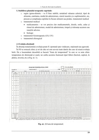 1. Foaia de observaţie în pediatrie
19
I. Stabilirea planului terapeutic cuprinde:
o regim igieno-dietetic - va fi bine stabilit, urmărind valoarea calorică, tipul de
alimente, cantitatea, modul de administrare, orarul meselor şi a suplimentelor, etc,
precum şi complianţa copilului la fiecare aliment sau produs. tratamentul medical
o tratamentul medical
 medicamentos - se vor preciza clar medicamentele, dozele, orele, calea şi
ritmul de administrare, modul de administrare, timpul şi toleranţa acestora sau
reacţiile adverse.
 biologic
o tratamentul fizioterapeutic (US, UV)
o tratamentul chirurgical
J. Evoluţia afecţiunii
În absenţa tratamentului evoluţia poate fi: spontană spre vindecare, staţionară sau agravată.
În FO se notează zilnic şi ori de câte ori este nevoie toate datele din care să reiasă evoluţia
bolii. De o însemnătate deosebită se bucură “foaia de temperatură” în care se va nota zilnic
temperatura de dimineaţă şi seară, iar curba acesteia ilustrează tipul febrei (hectică, septică, în
platou, inversă, etc.) (Fig. nr. 1).
Fig. nr. 1.Foaia de temperatură
 